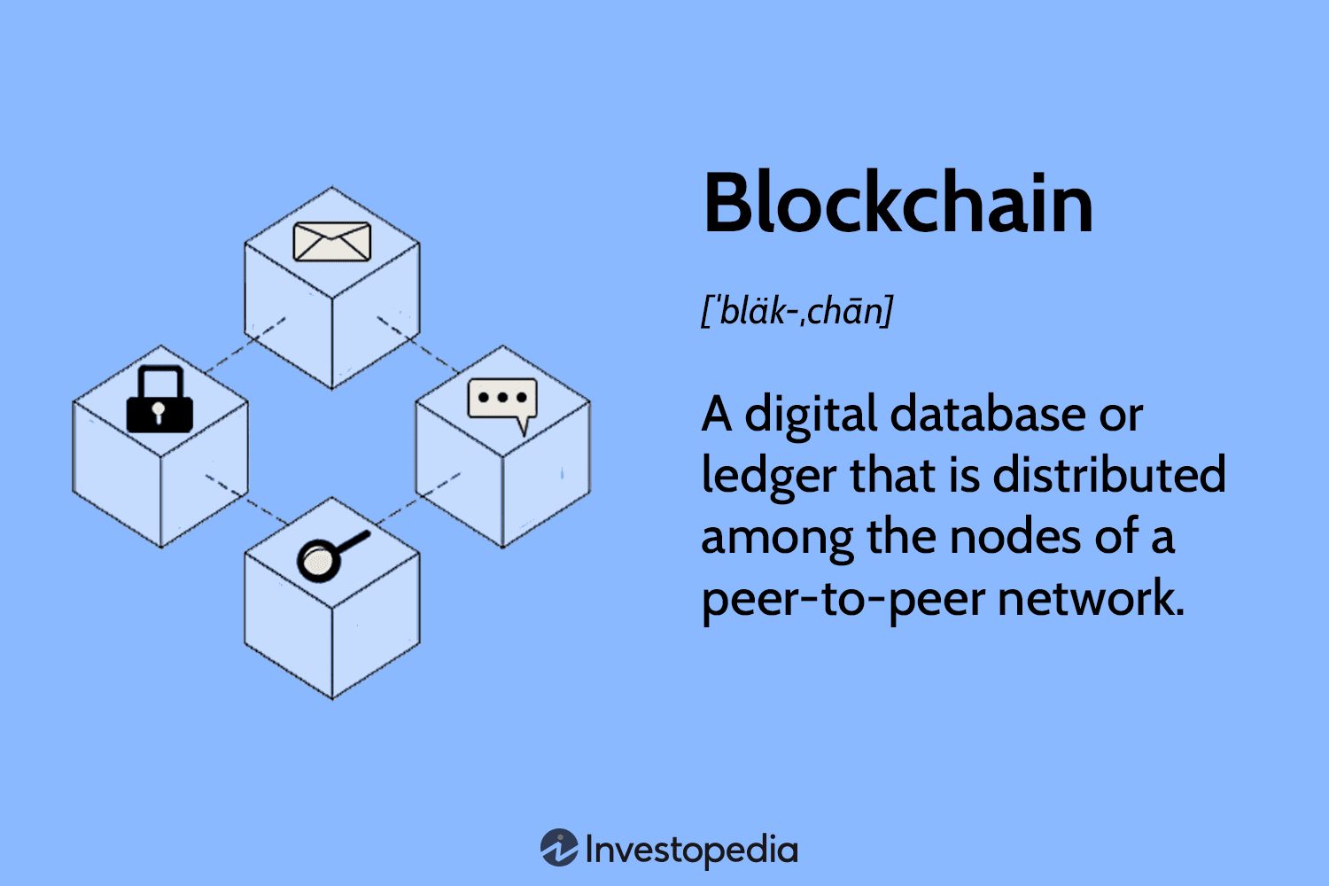 Blockchain Structure