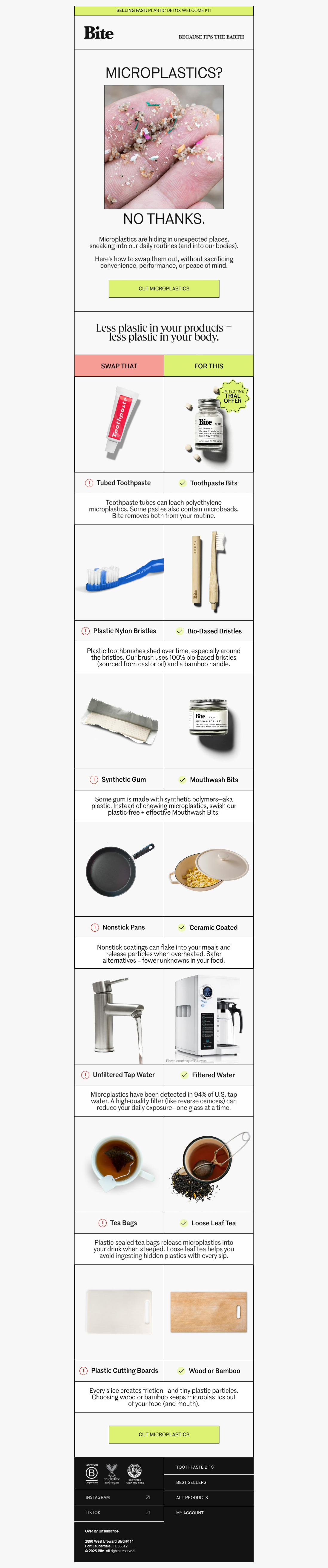 The Ultimate Microplastic Detox Guide