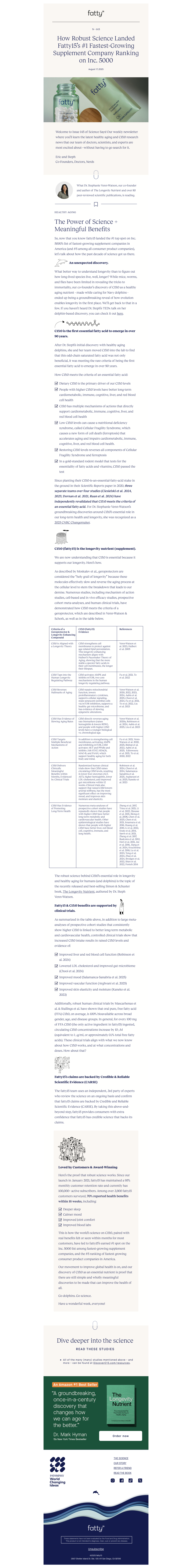 Science Says | Issue N-145