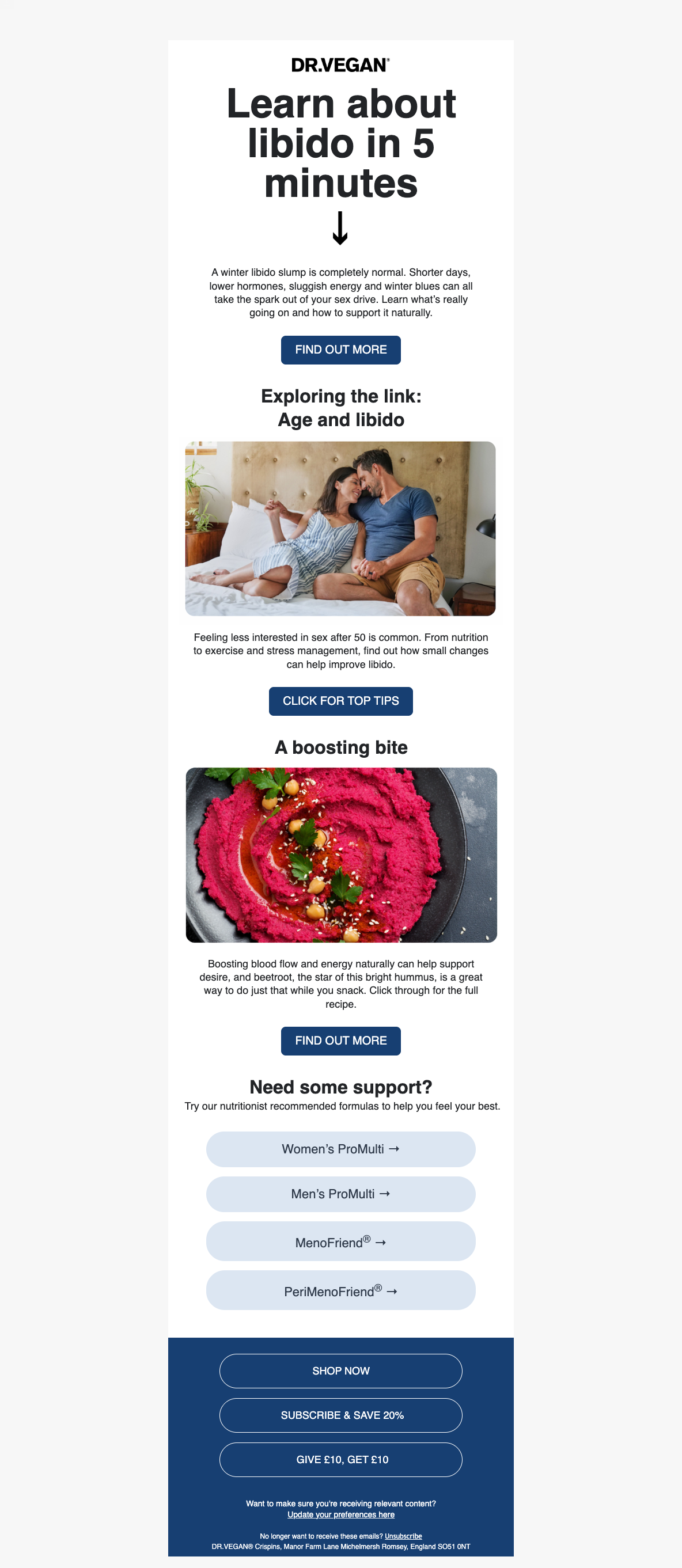 Libido changes, explained simply