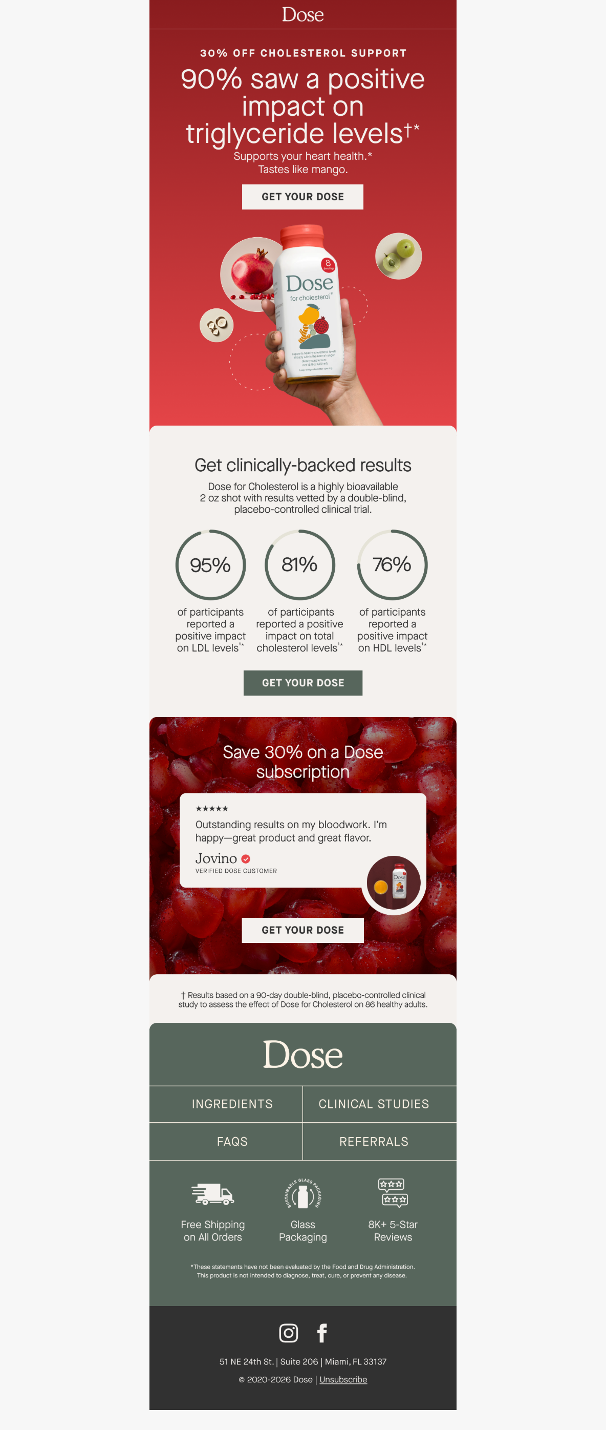 Strong proof = strong you.