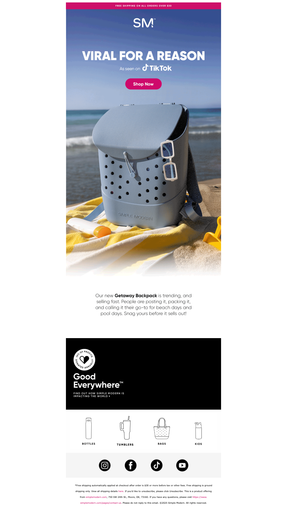 Okay, This Got Out of Hand (In a Good Way)