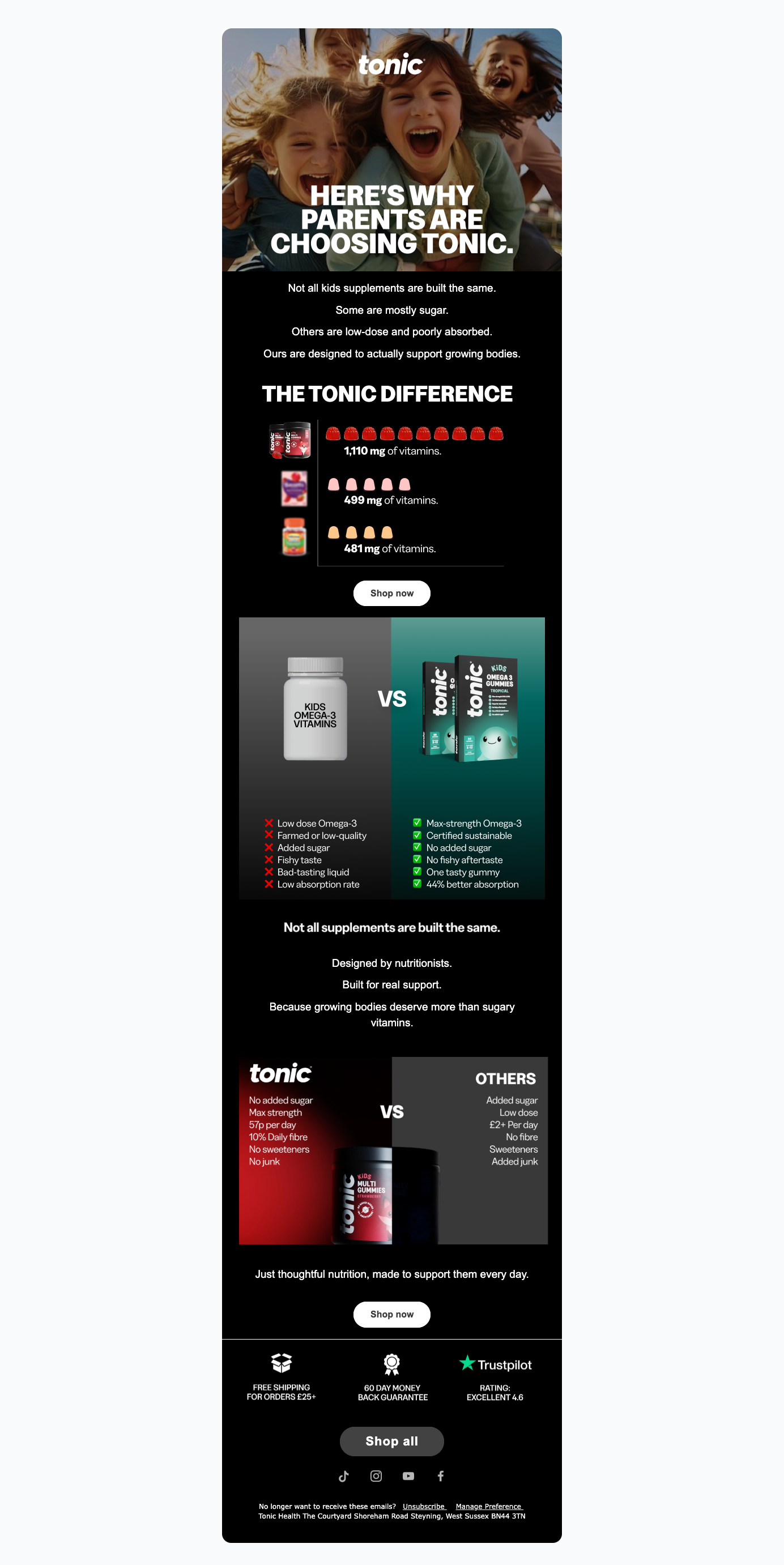 The kids vitamin problem