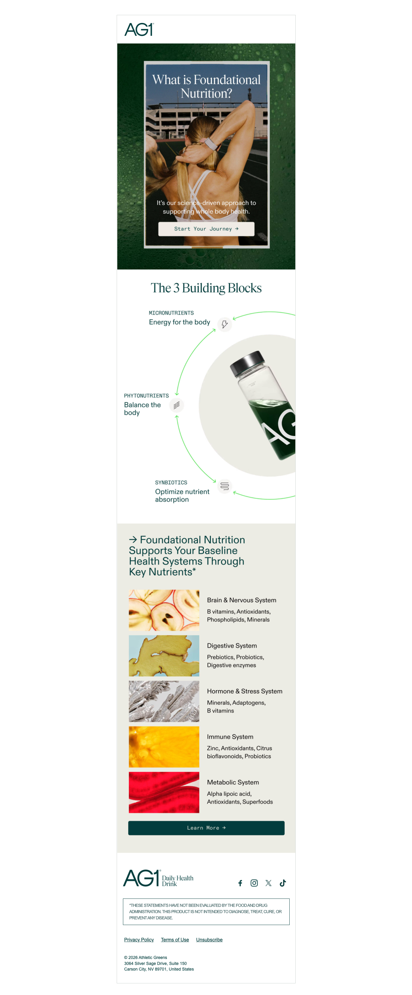 What exactly IS Foundational Nutrition?