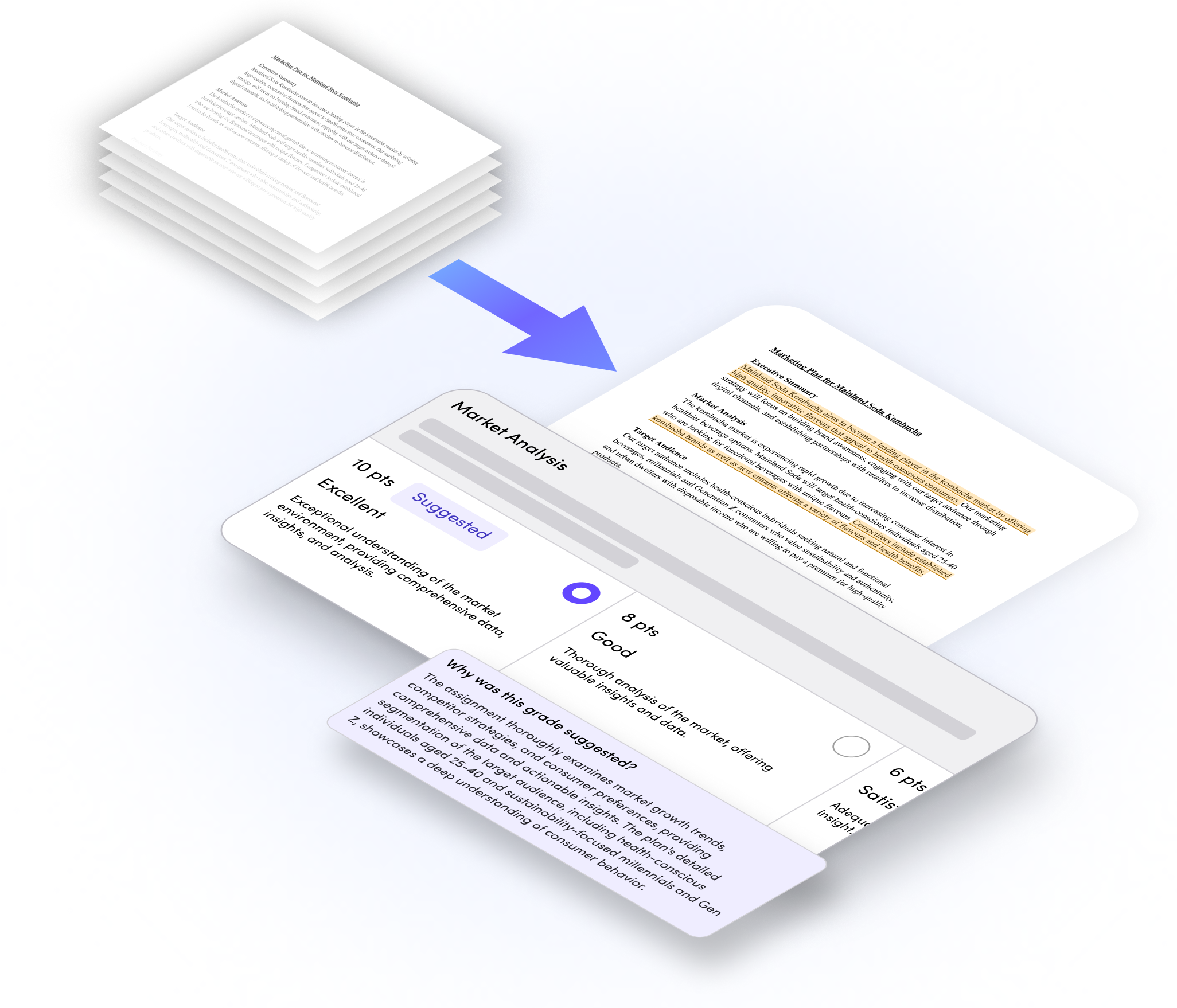 Graphic showing efficient assignment grading from start to finish using TimelyGrader