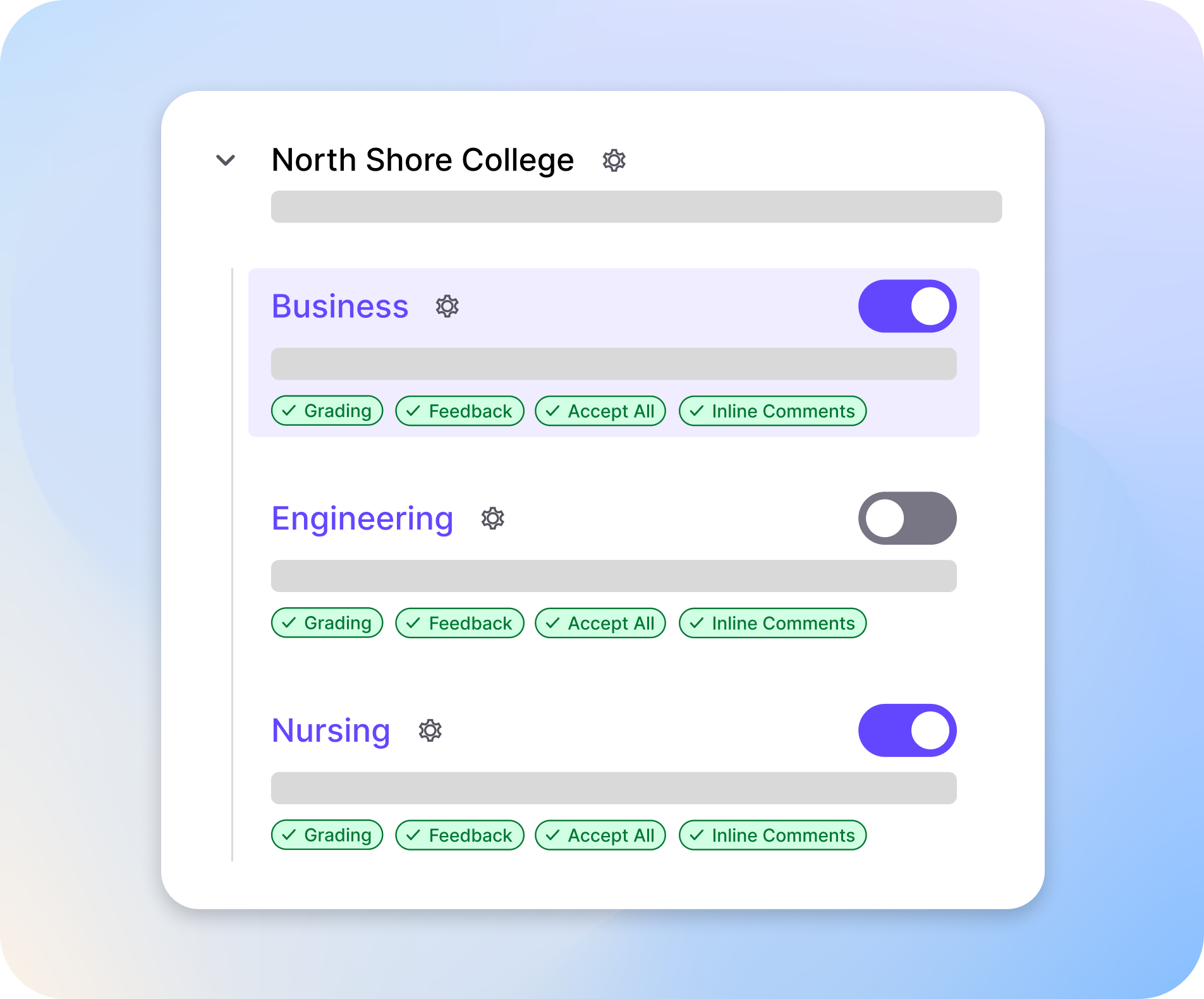 Concept visual showing how LMS departments, programs, and section-level sub-accounts sync into TimelyGrader, with controls for setting access permissions.
