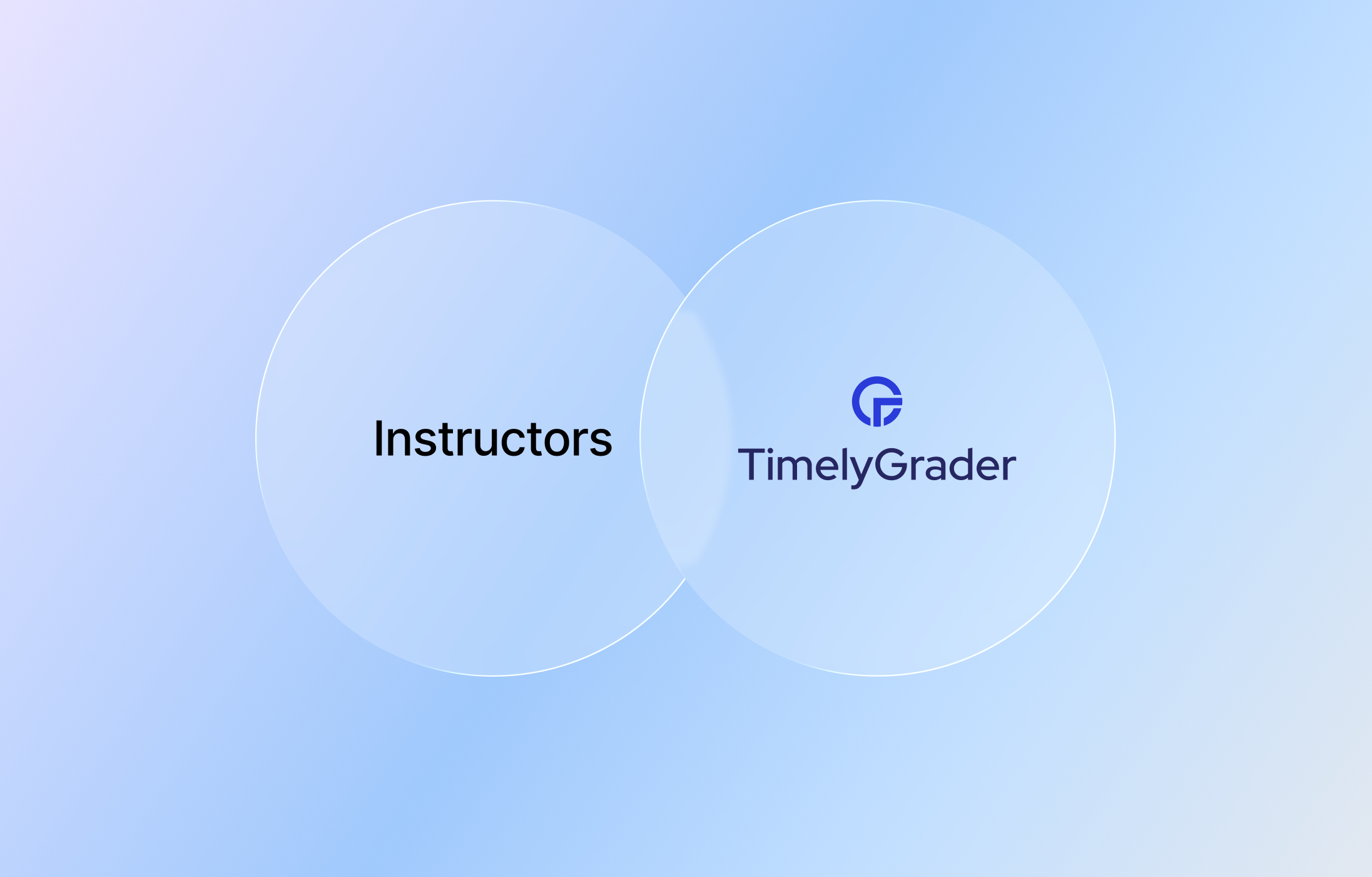 Student reviewing iterative AI feedback across multiple assignment drafts in TimelyGrader