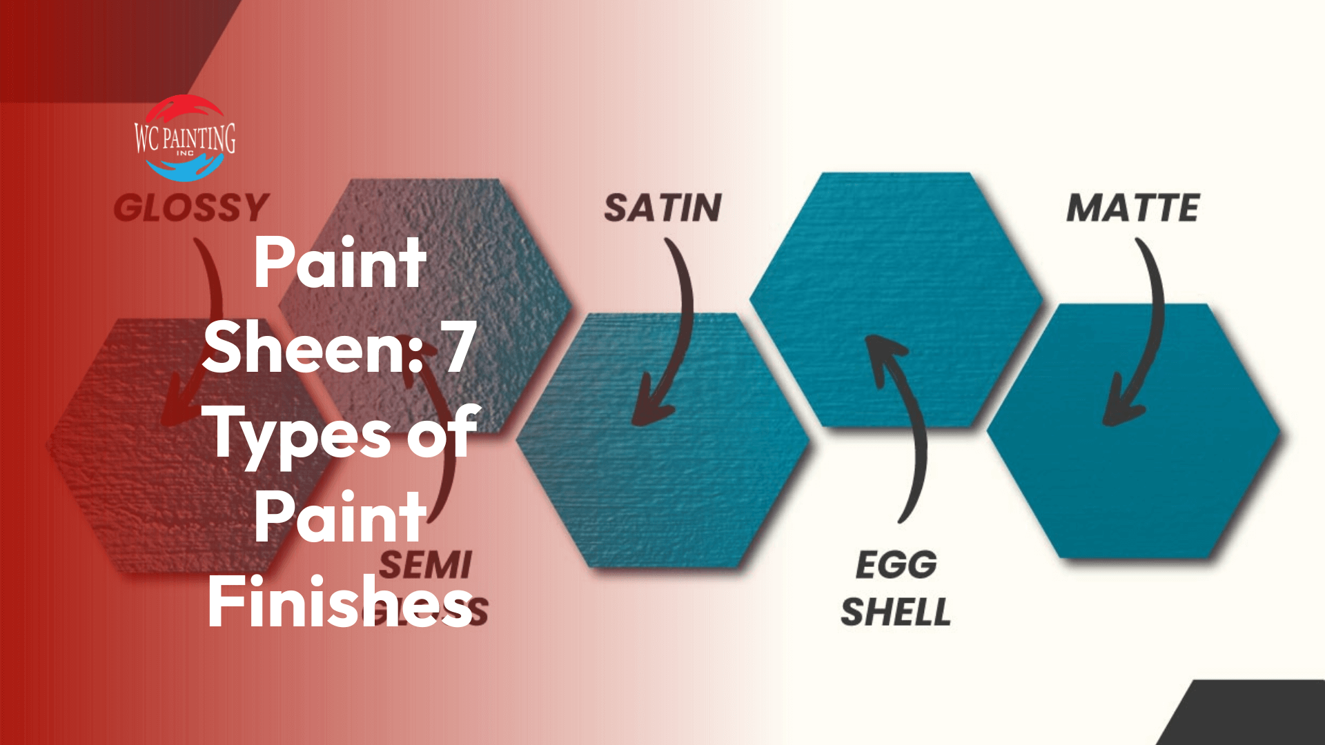 Paint Sheen: 7 Types of Paint Finishes