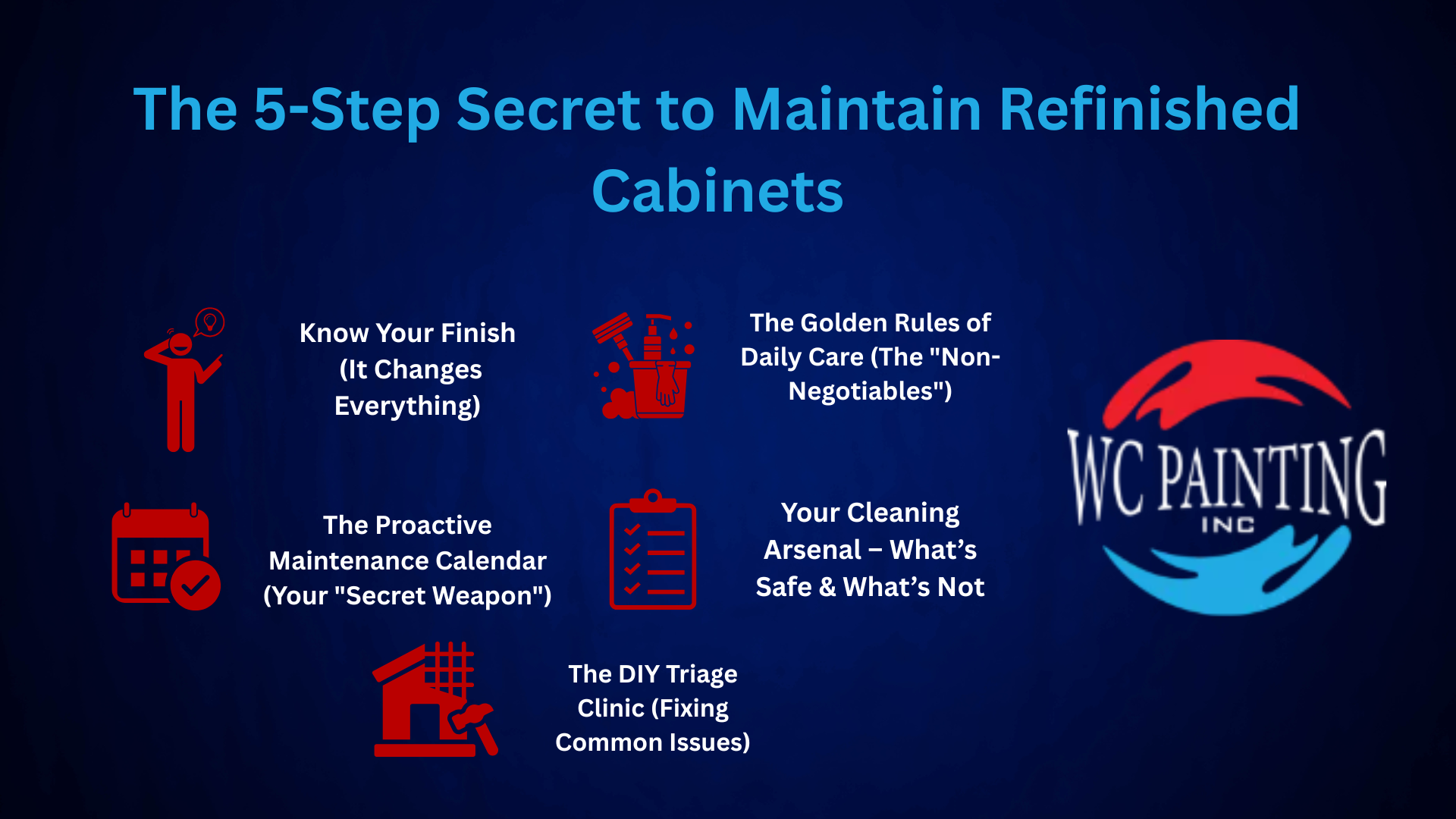 The 5-Step Secret to Maintain Refinished Cabinets