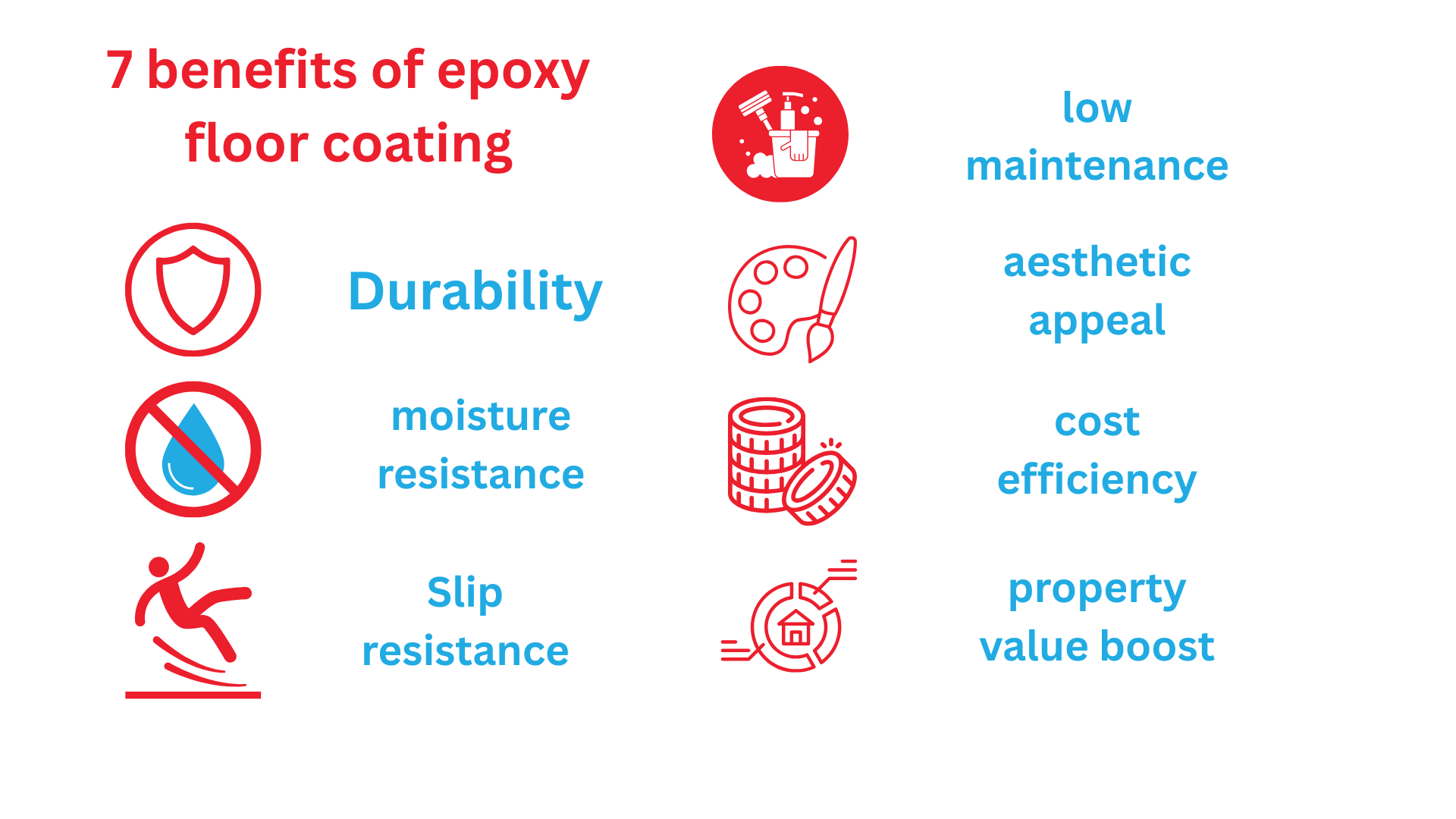Benefits of Epoxy Floor Coating