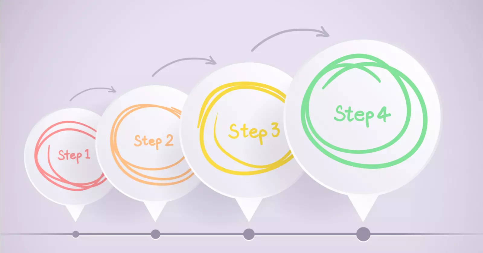 Step-by-Step Guide: How to Use an SEO Writing Tool Effectively for Better Ranking
