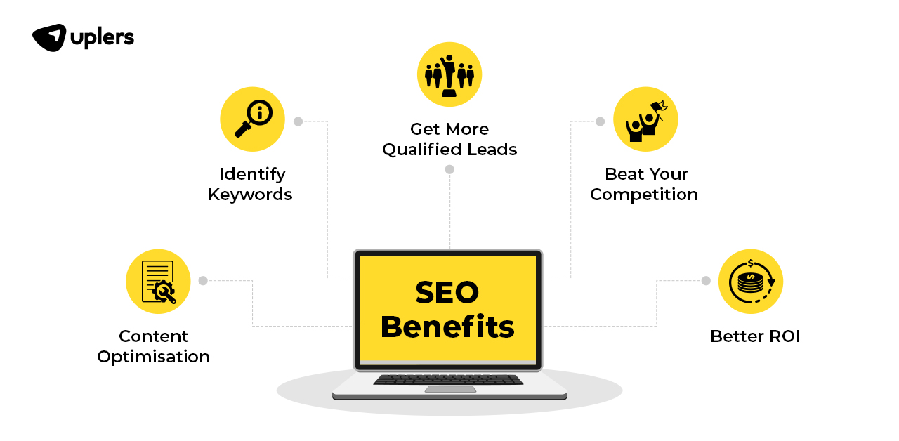 Why Is Professional SEO Consulting Important for Continuous Improvement?