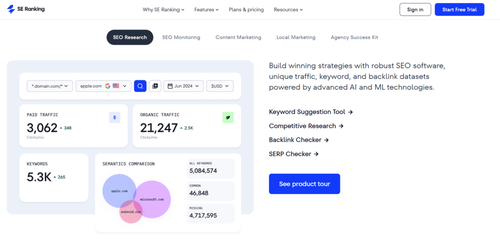 Mapping Out Your SEO Goals with AI