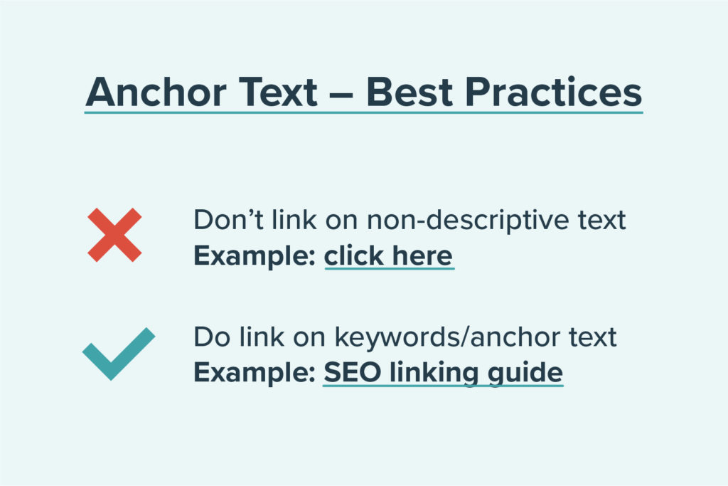 Use Descriptive Anchor Text