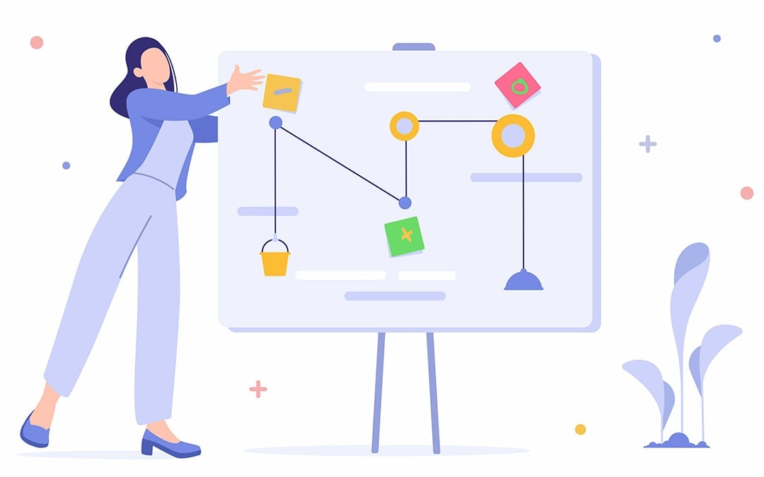Map Natural Growth Paths, Not Paid Dependencies