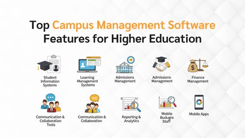 Top Campus Management Software Features for Universities/Colleges | GR Tech