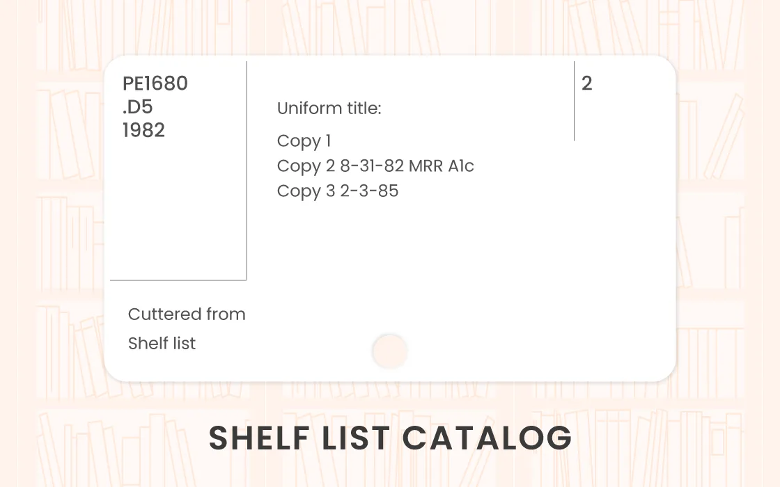 Digital representation of a shelf list catalog