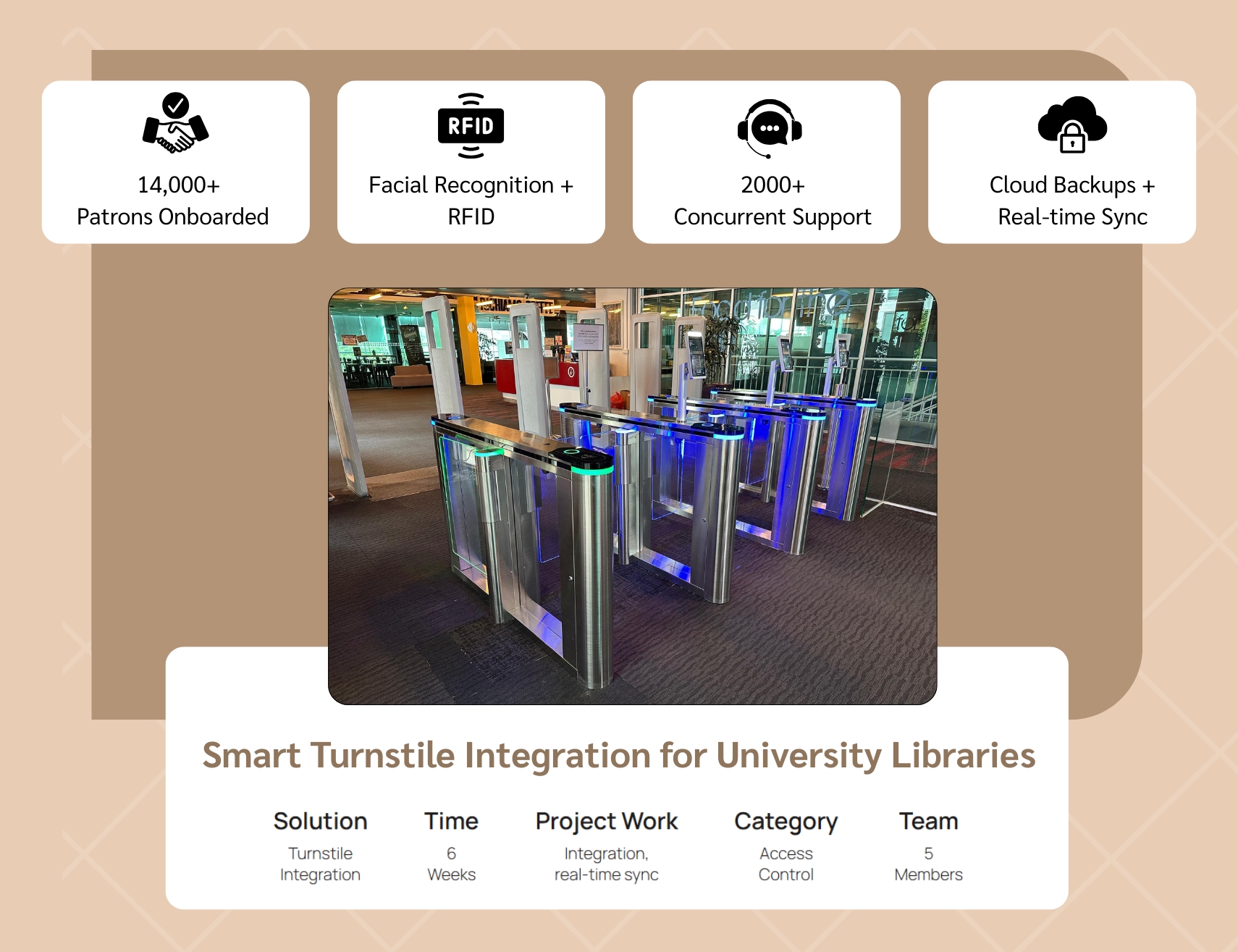 koha case study banner preview