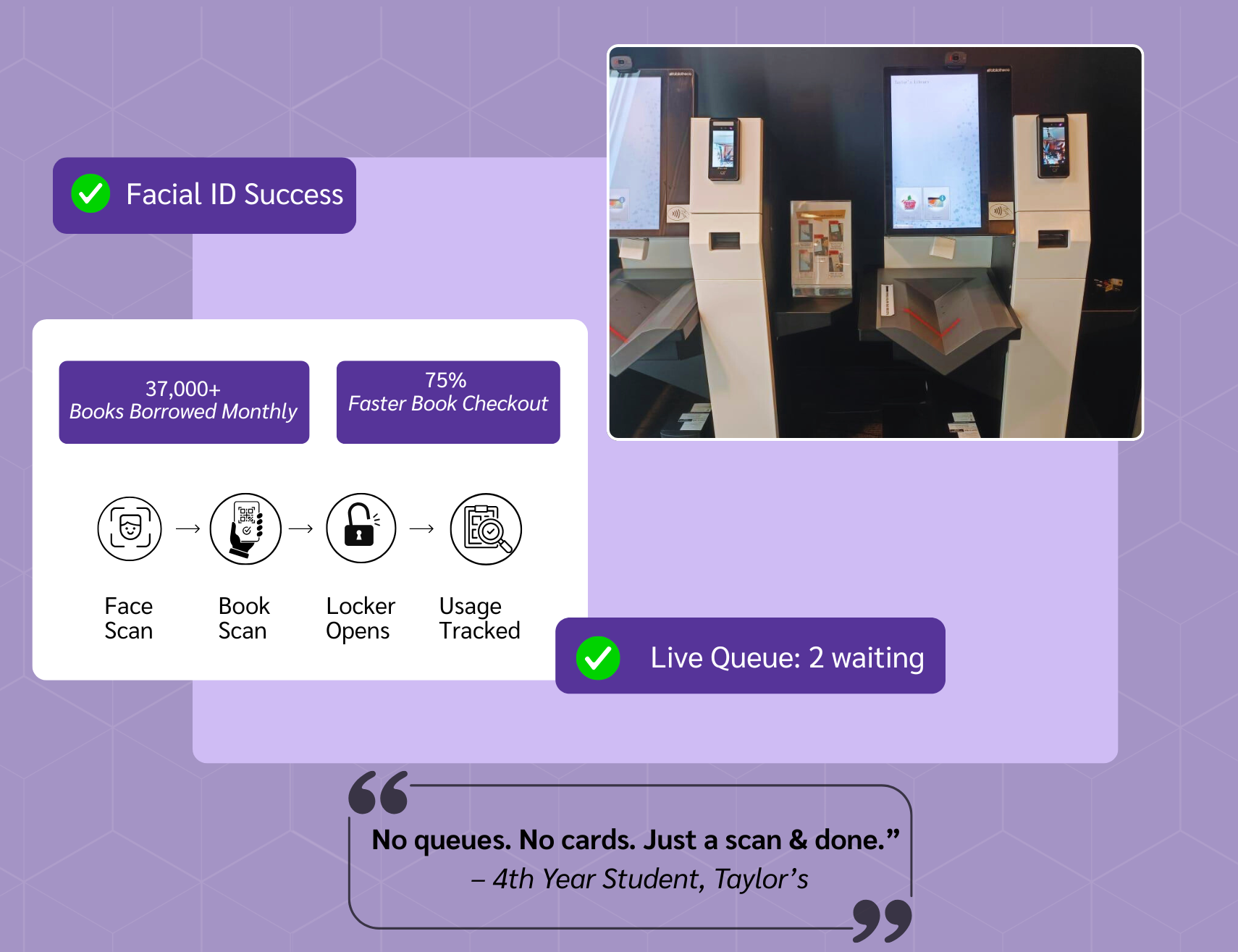 taylor's online programme application system case study preview