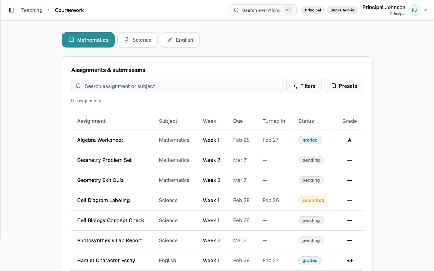 EduNest weekly coursework with curriculum standards mapping and live class scheduling