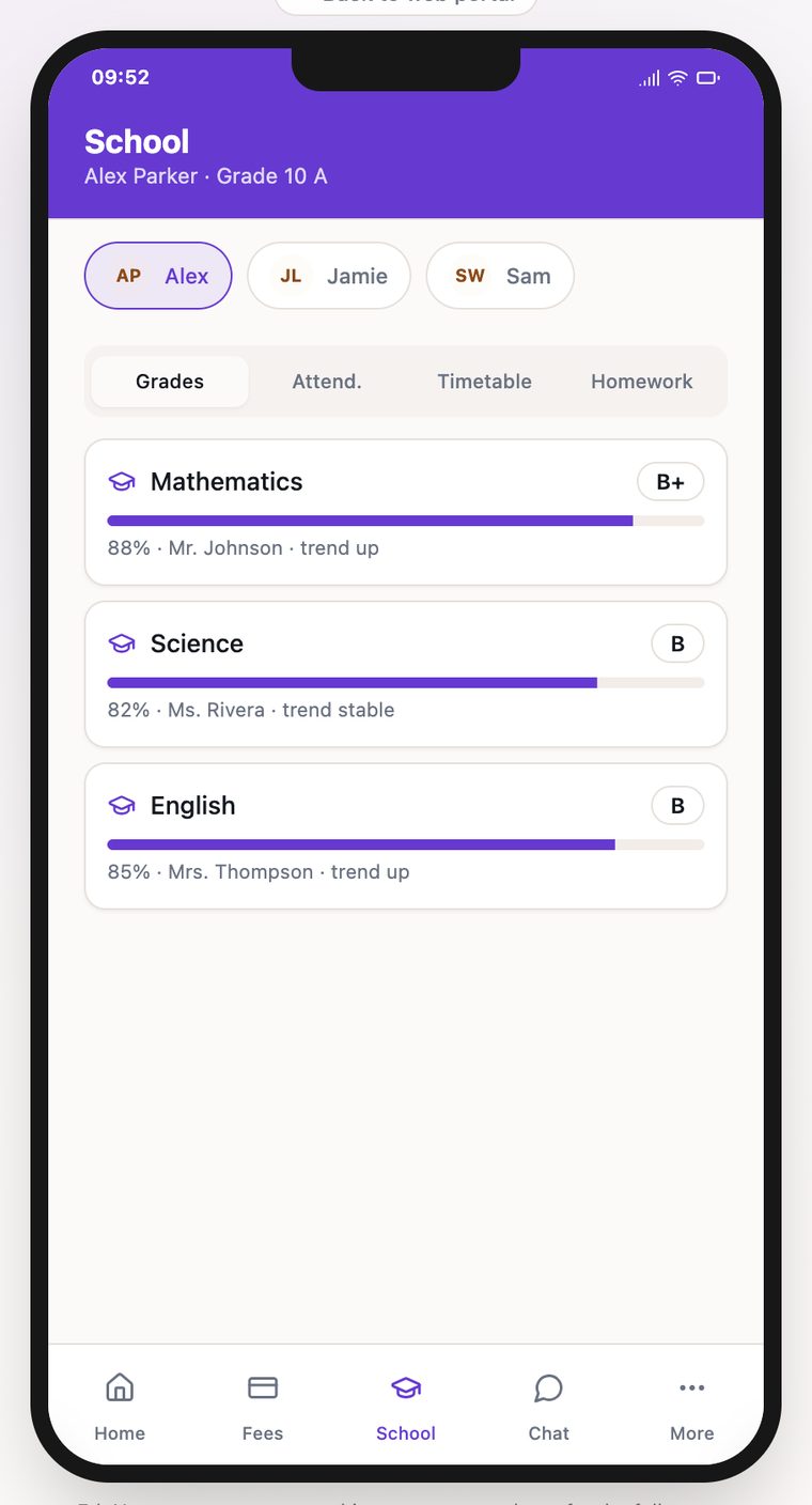 EduNest parent mobile app showing per-subject grades, teacher names and a multi-child switcher
