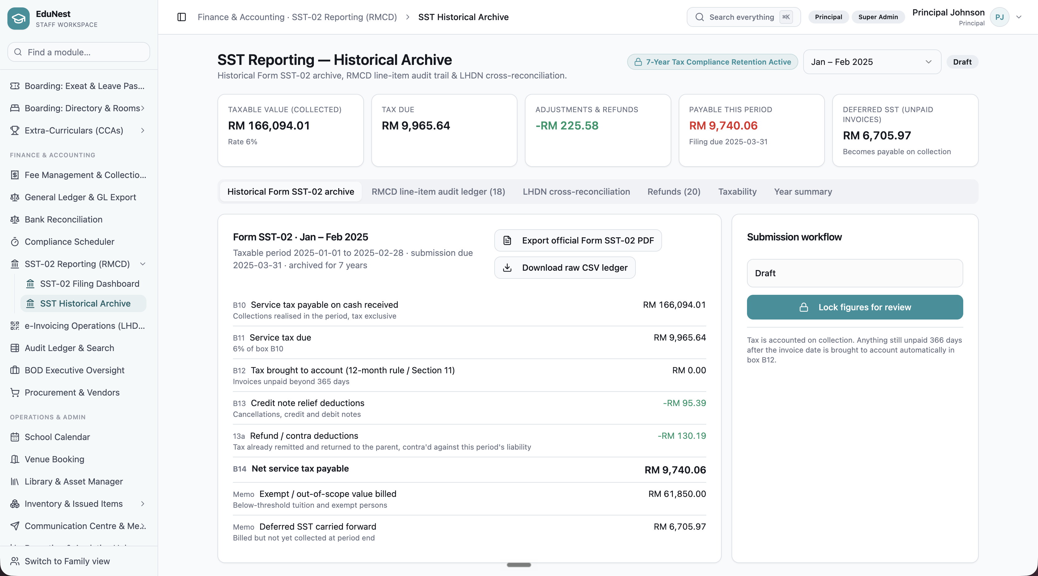 EduNest SST Historical Archive with Form SST-02 box breakdown, seven-year retention and submission workflow