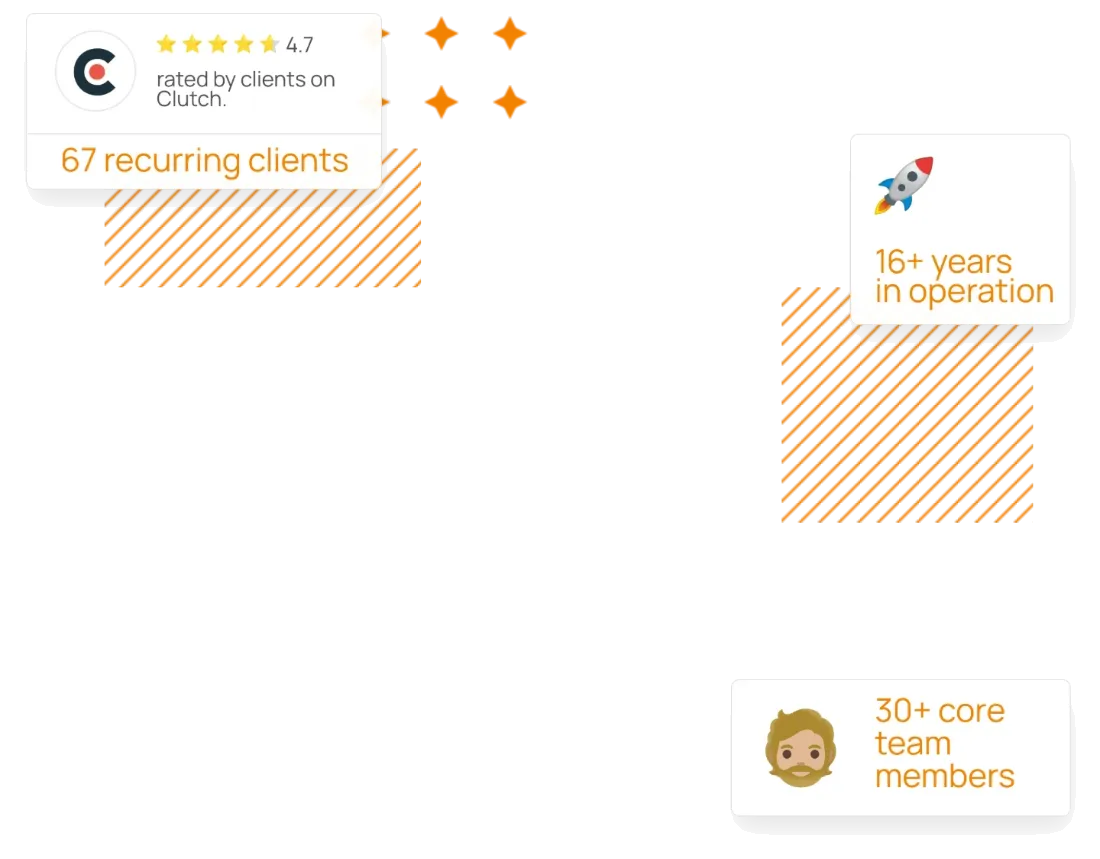 GR Tech: 67 recurring clients, 16+ years in operation, 30+ core team members