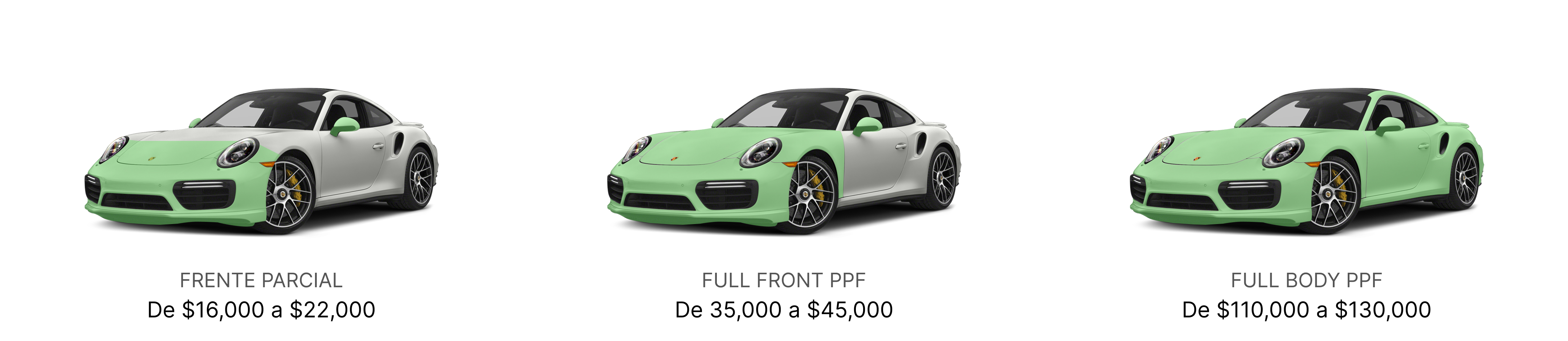 Guía visual con tres vehículos y precios de PPF en Querétaro: frente parcial ($16,000–$22,000), full front ($35,000–$45,000) y full body ($110,000–$130,000).