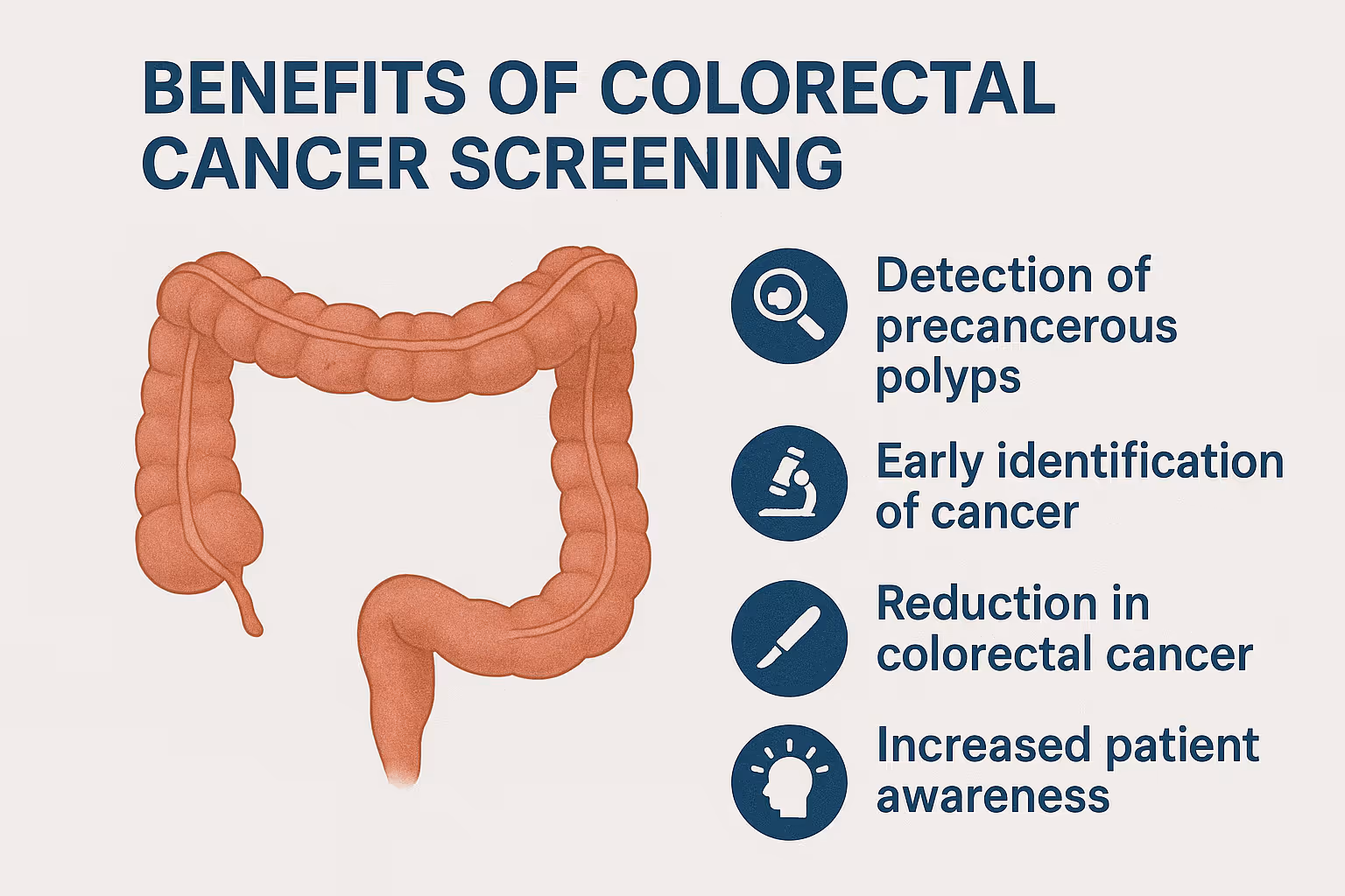 A visual representation of the benefits of colorectal cancer screenings.