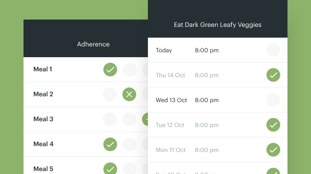 Habit coaching dashboard tracking nutrition and lifestyle habits in PT Distinction