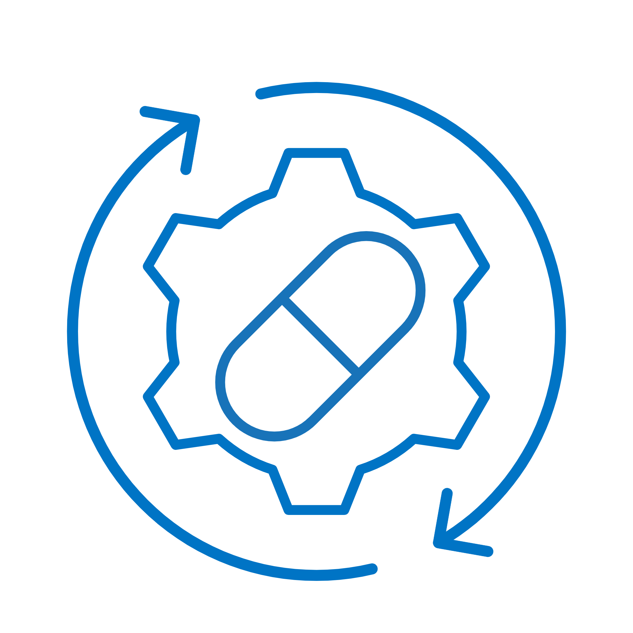 Mechanism of action & mode of action