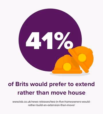 brits-would-prefer-to-extend