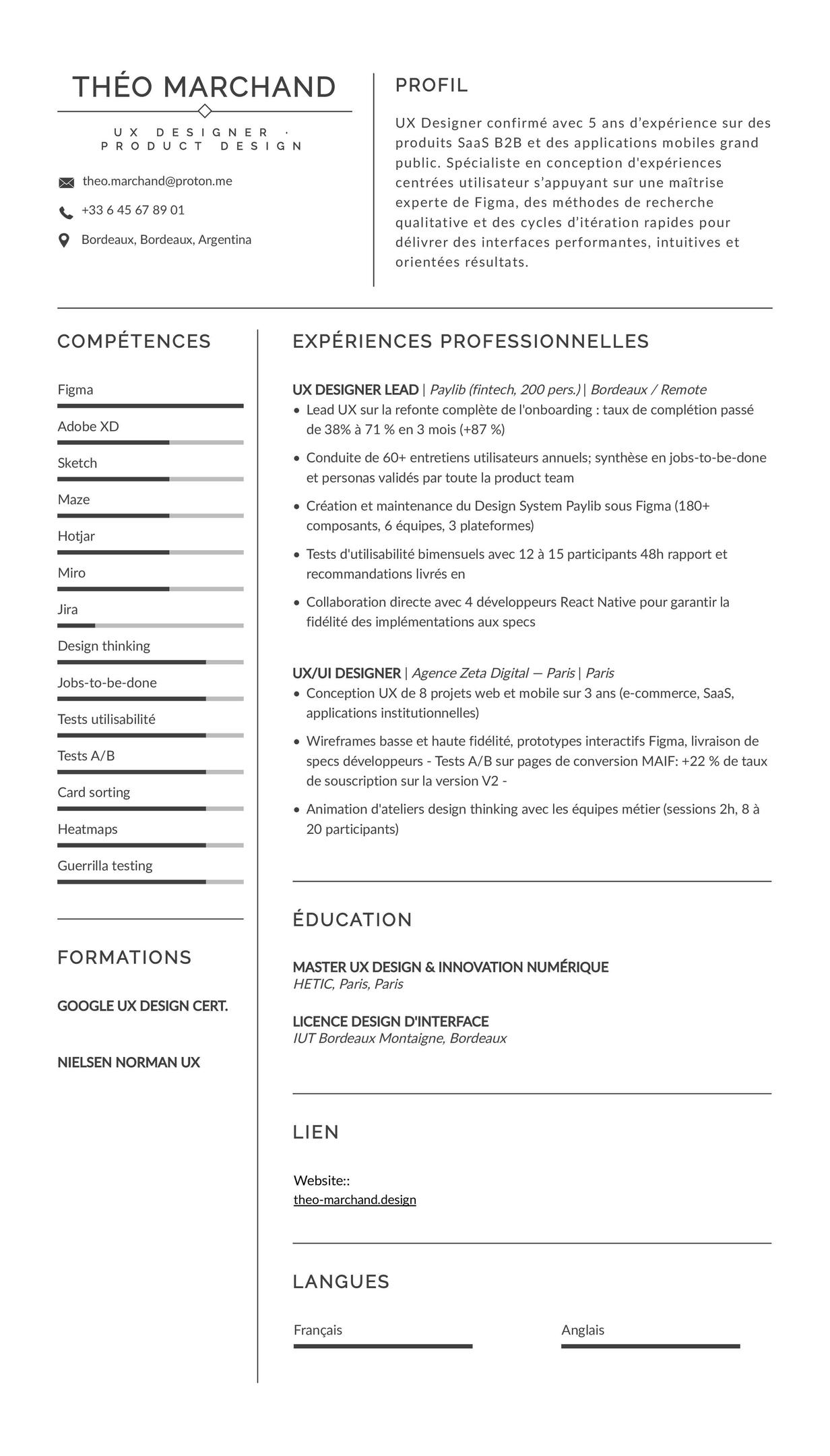 Exemple de cv pour designer UX