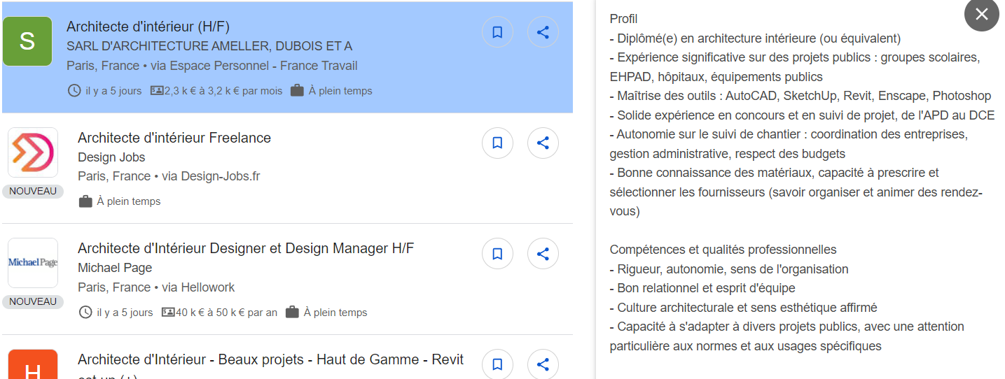 Illustration d'une offre d'emploi type où la créativité et la culture sont bienvenues