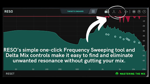 How to Detect Resonances When Mixing Music