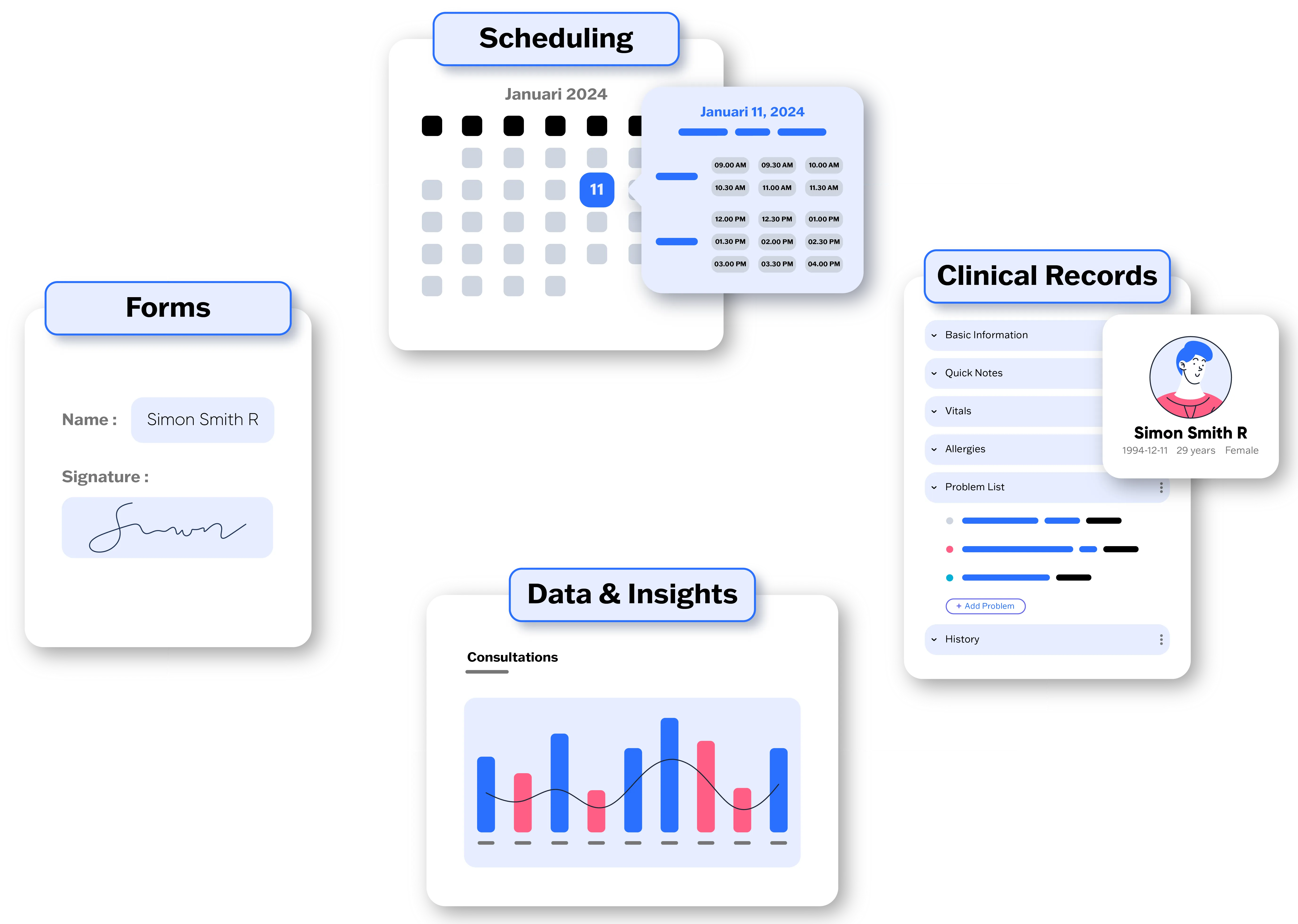 View of a digital clinical management system with calendar, electronic health records, signed forms, and consultation metrics for healthcare professionals