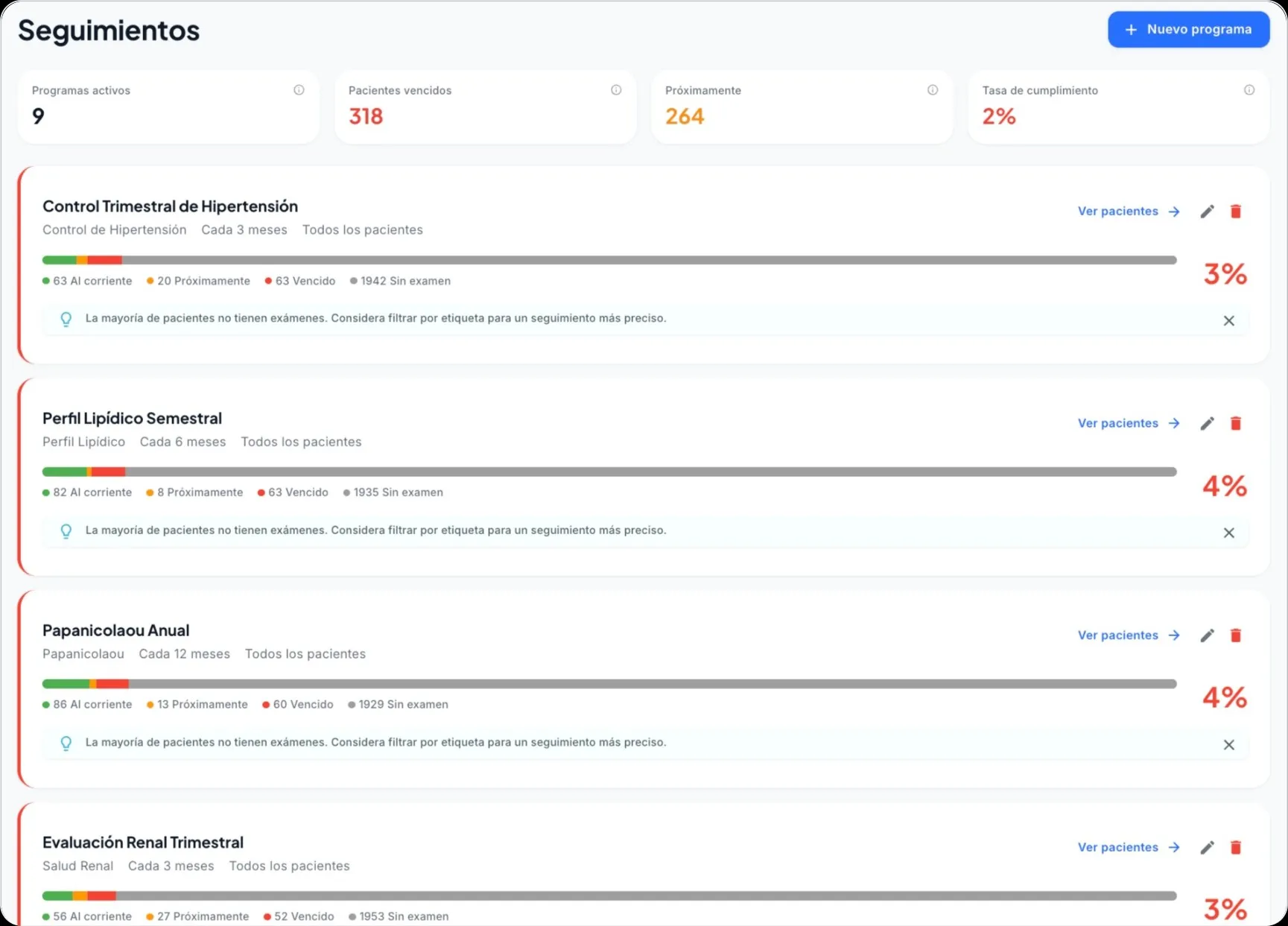 Vista de lista de programas de seguimiento mostrando barras de cumplimiento por cada programa configurado