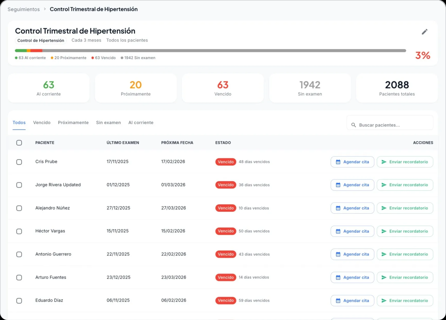 Vista detallada de un programa de seguimiento con tabla de pacientes, estados de cumplimiento y botones de accion