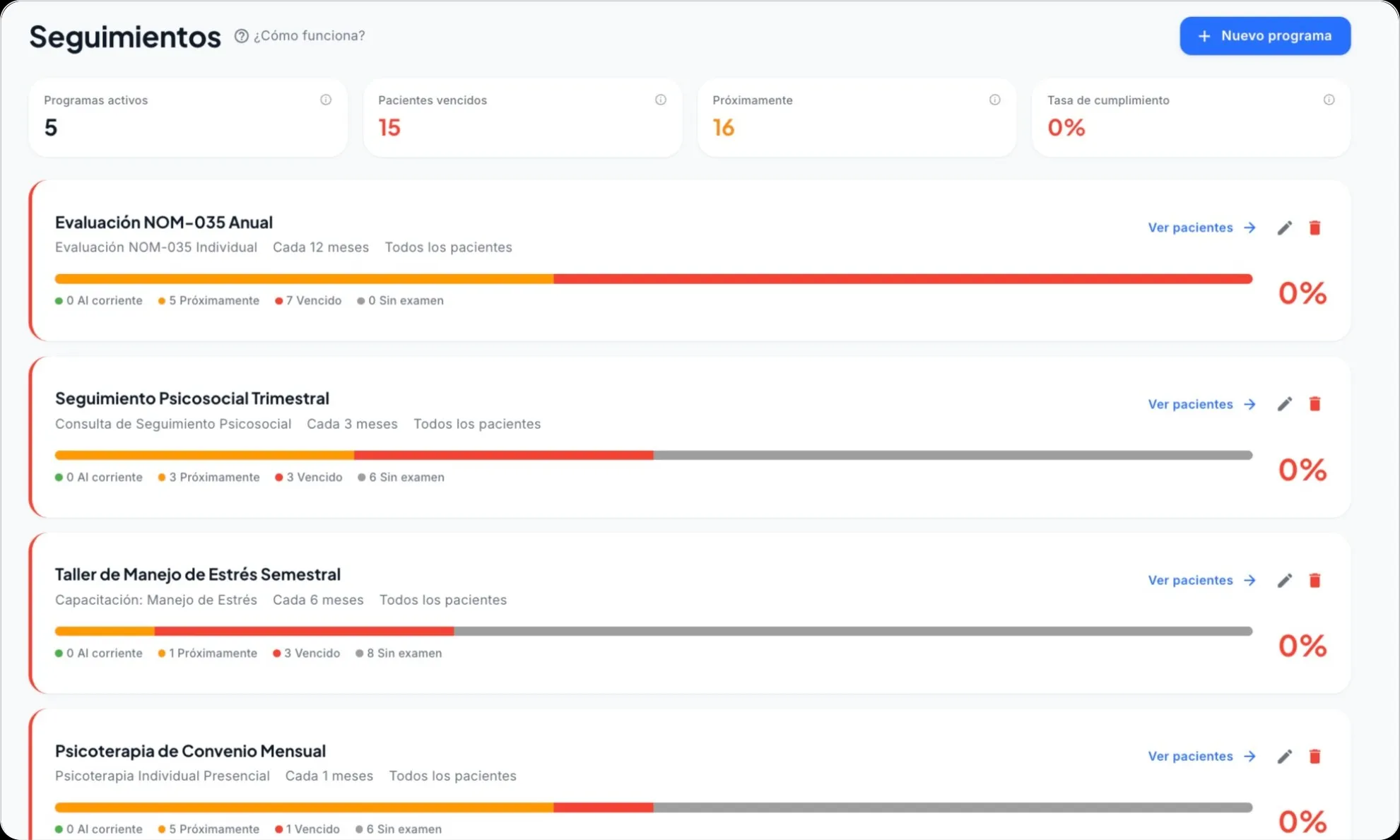 Vista de Seguimiento mostrando lista de programas de vigilancia medica con barras de cumplimiento por programa