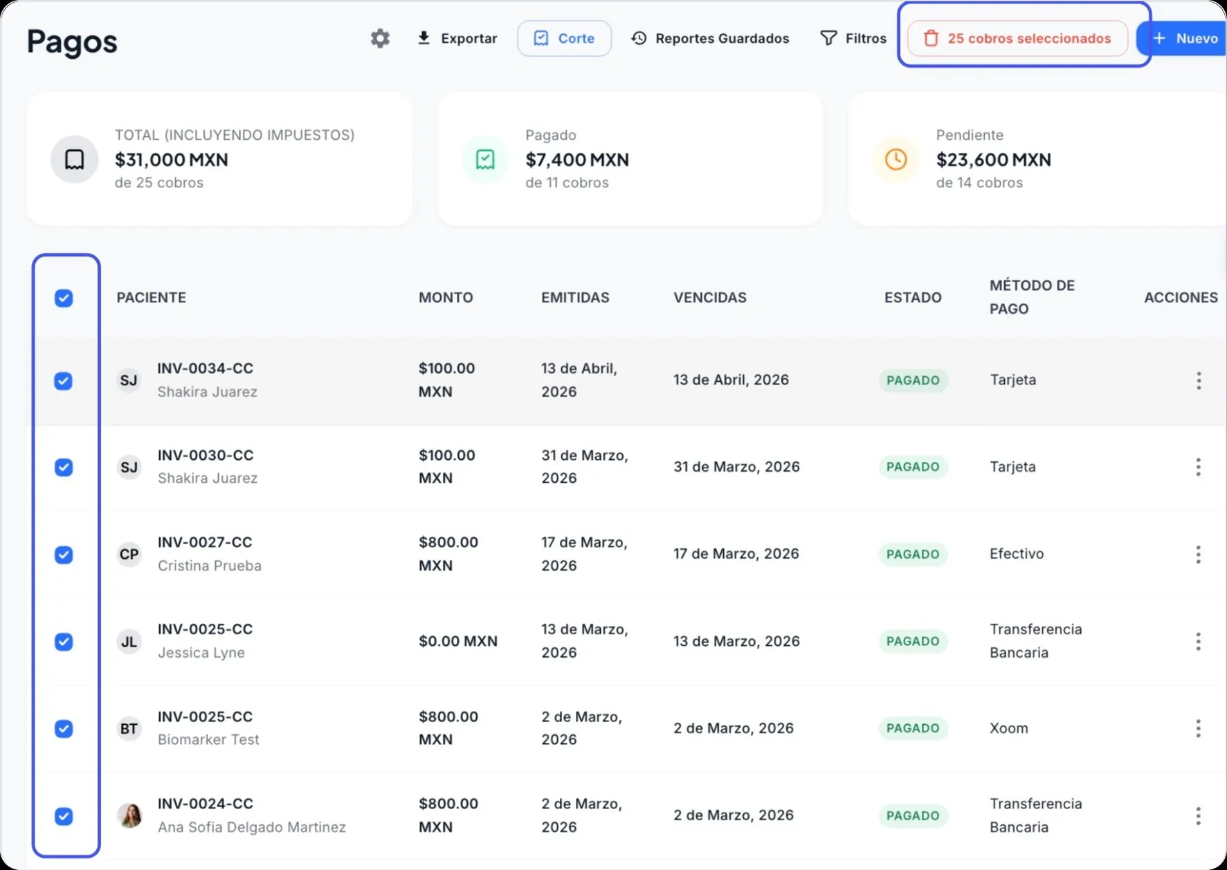 Pagina de Pagos en Luna Salud mostrando la lista de cobros con columnas de paciente, monto, estado y acciones