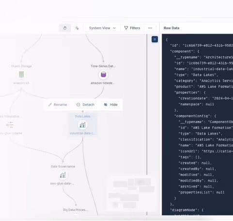 Detailed comp… insights