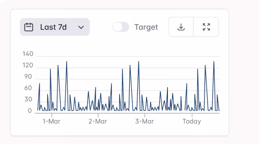 Advanced-analytics-2