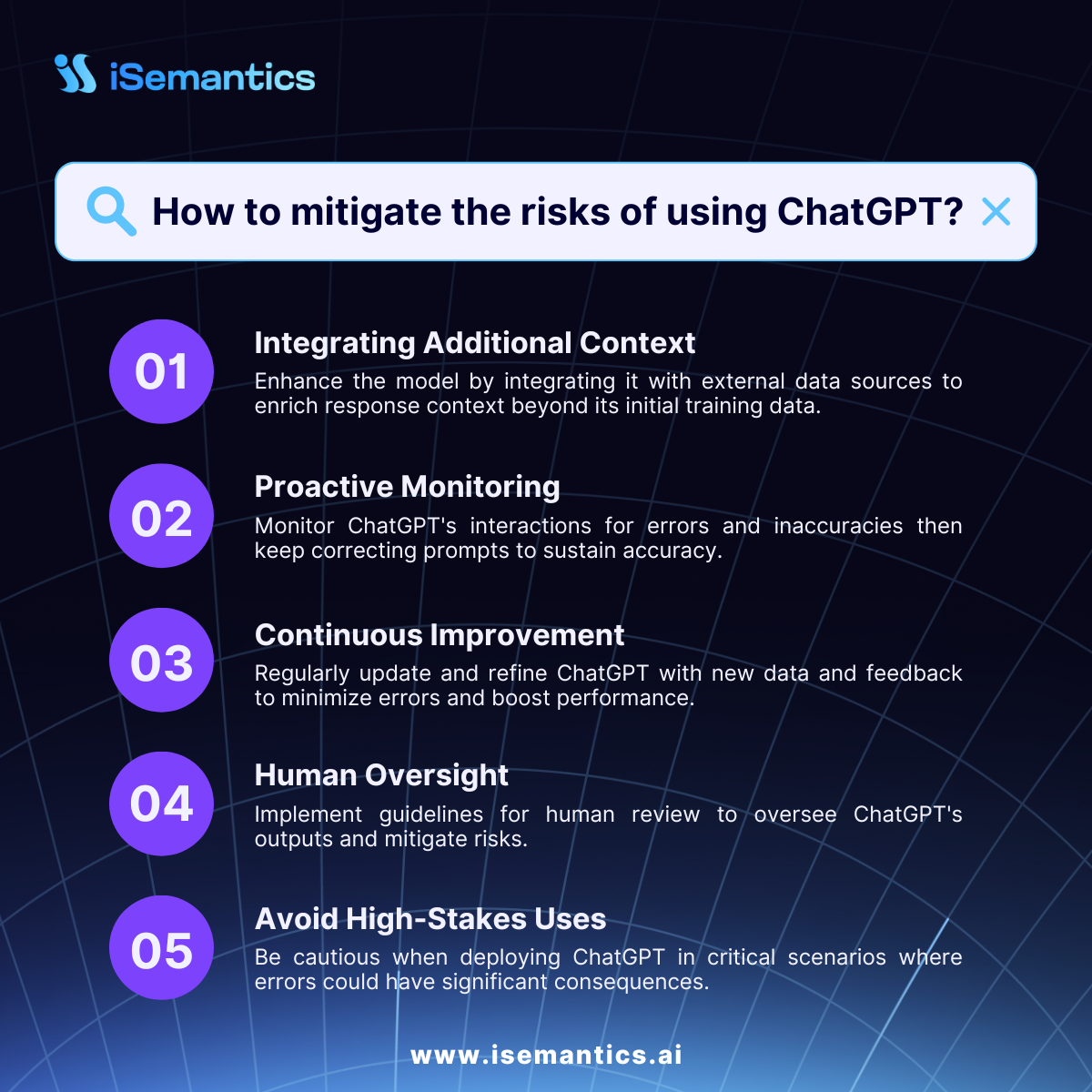 mitigate the risks of using chatgpt