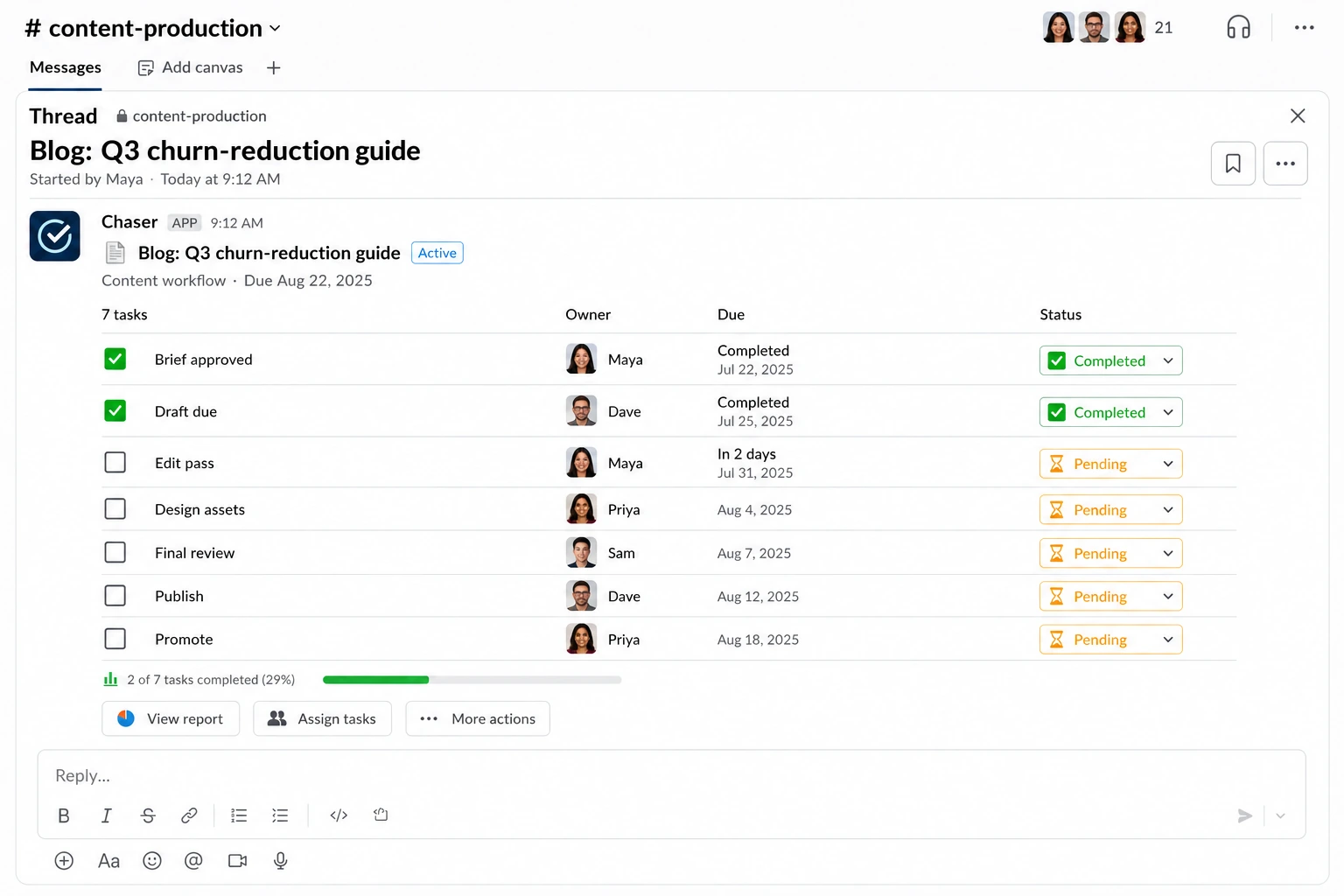 A Chaser content workflow checklist in a Slack thread for a blog post, with steps like Brief approved, Draft due, Edit pass and Publish showing owners, due dates, and completed and pending statuses