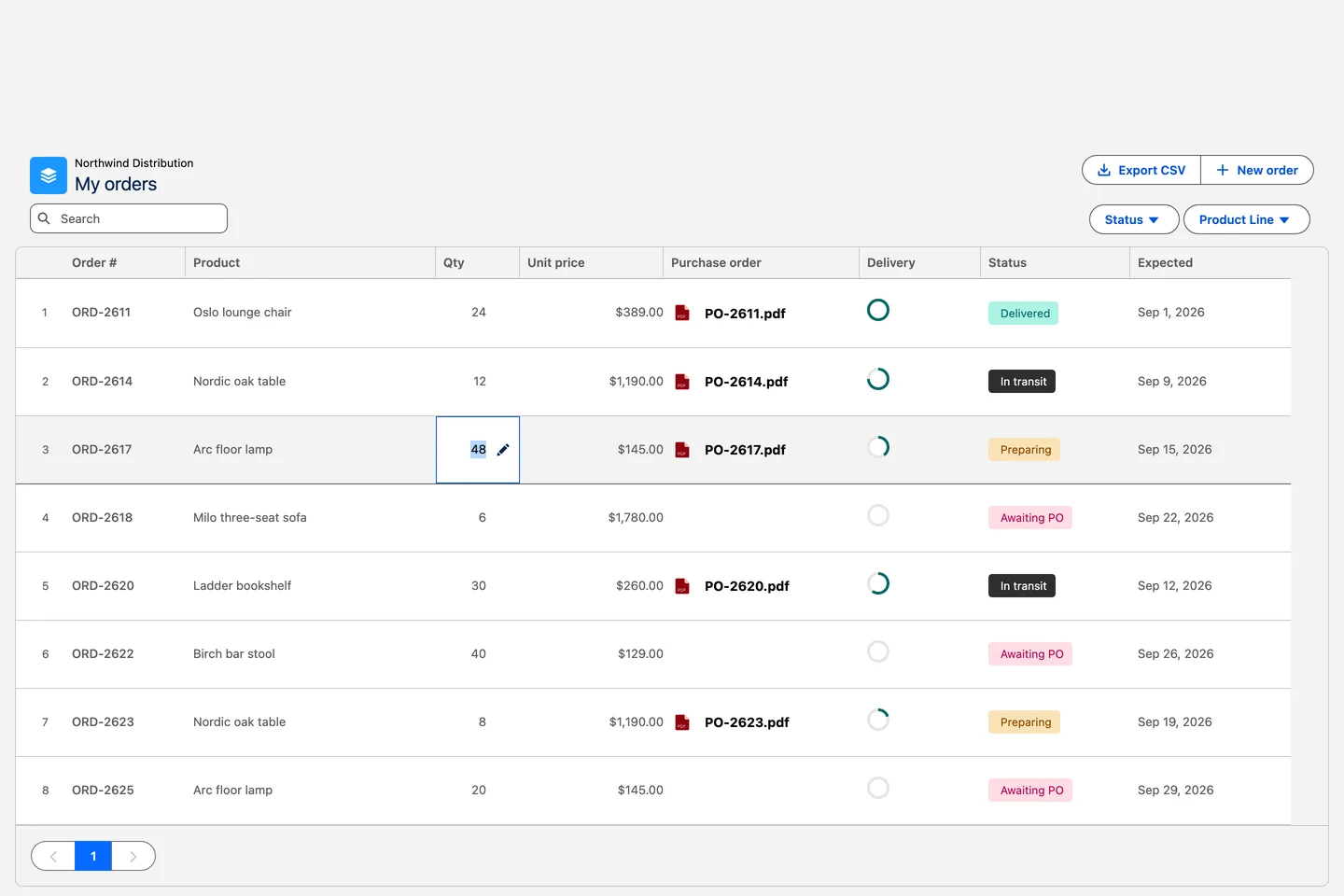 Partner order desk