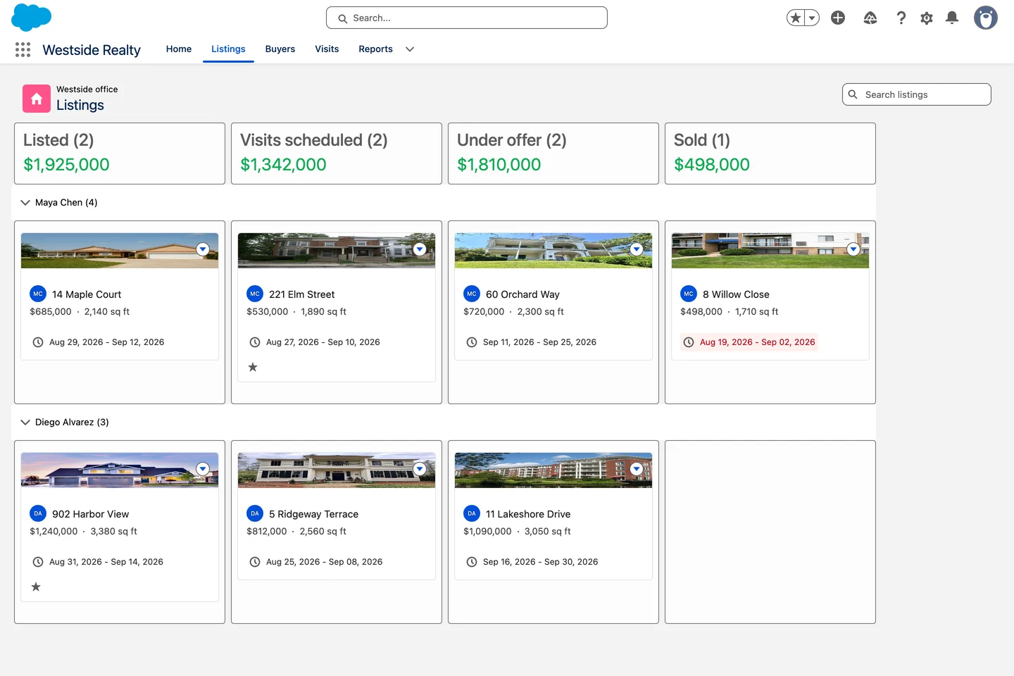 Listings board