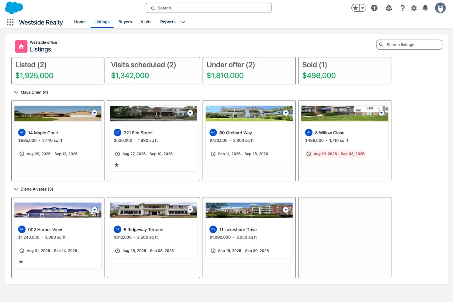 Lightning Record Page enhanced with Avonni Dynamic Components