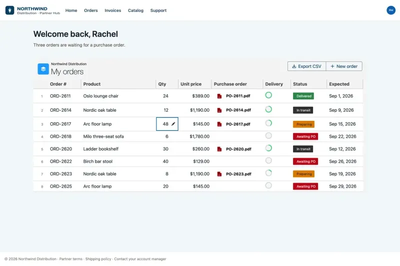 Partner portal order table on Experience Cloud