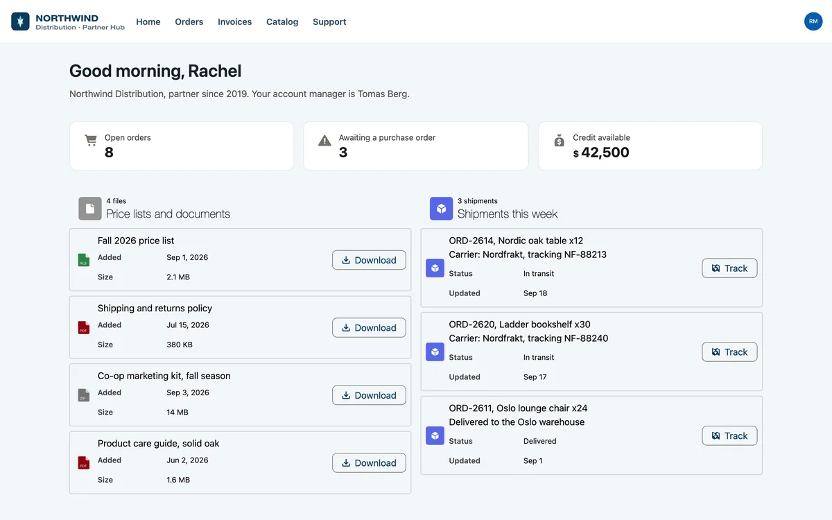 Northwind Partner Hub overview: Avonni metrics for open orders, orders awaiting a purchase order and available credit, price lists to download and this week's shipments