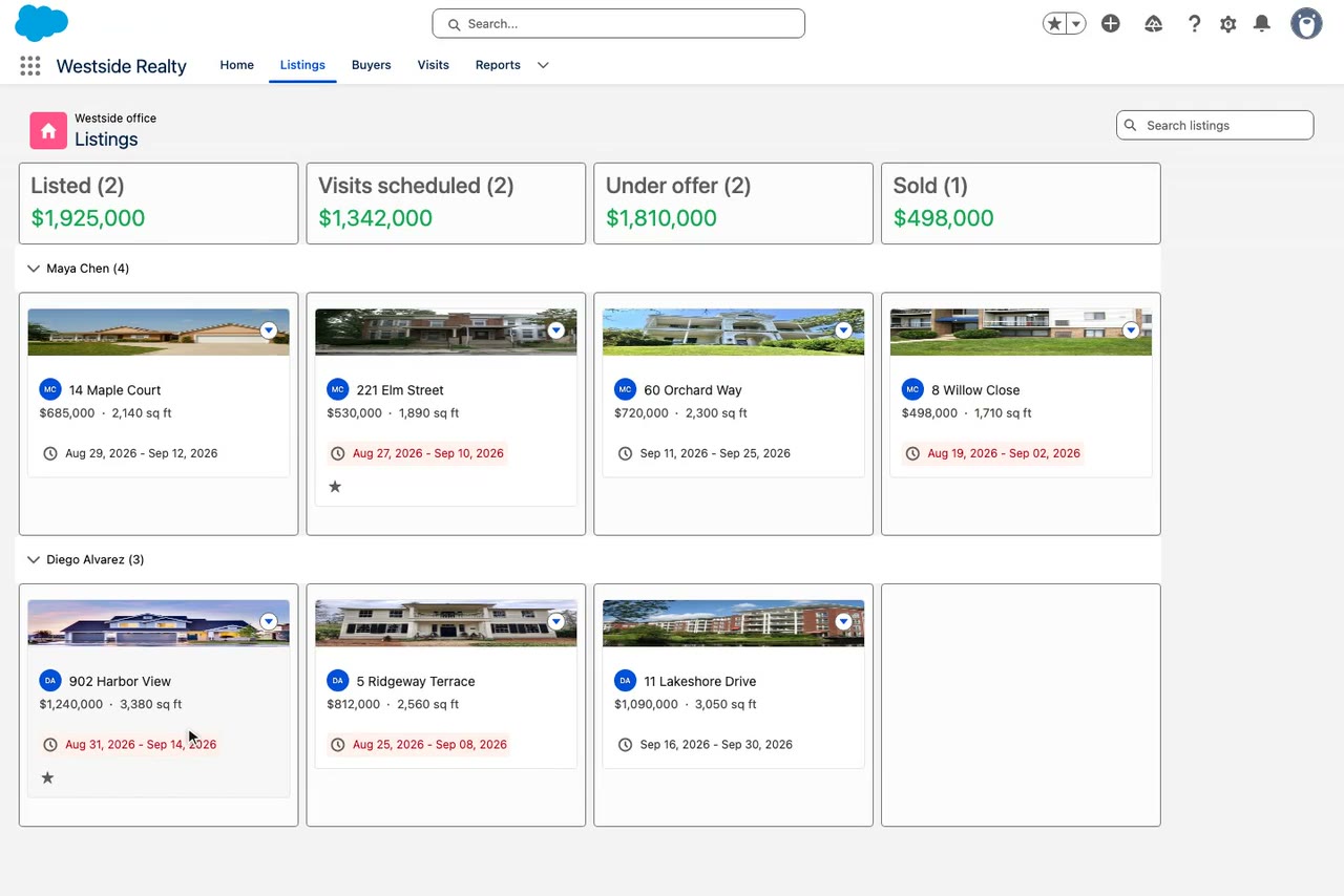 Avonni Kanban of property listings grouped by stage